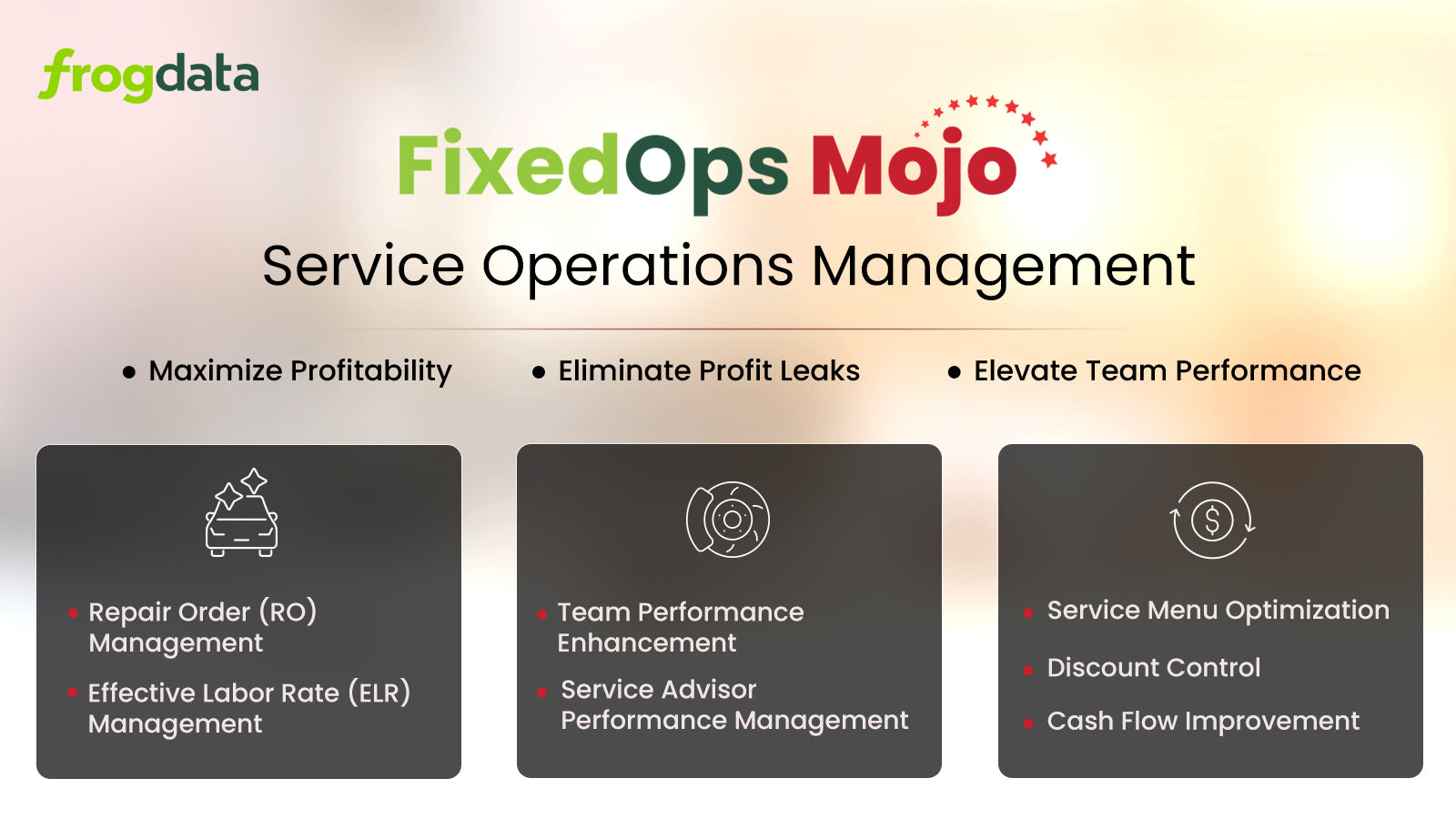 Turning a 23% Drop in R.O. Volume Into a $500K Profit Gain