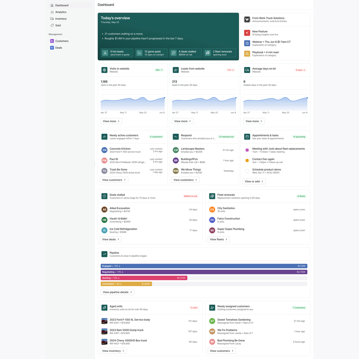 Work Truck Solutions Commercial CRM