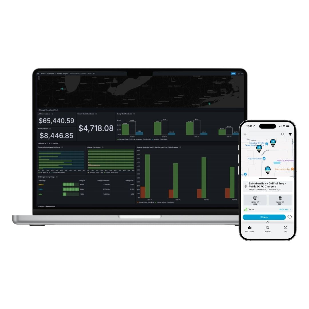 The Energy Partner Built for Dealers