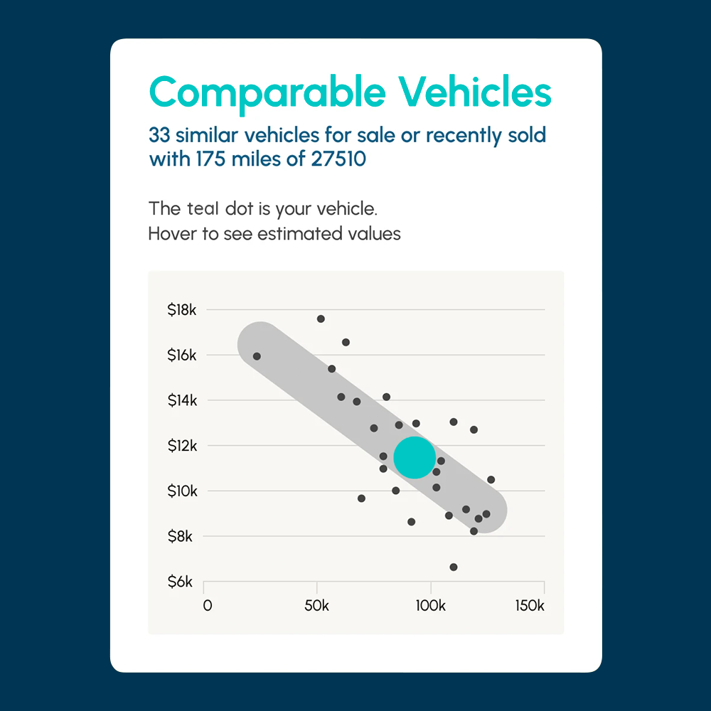 FordDirect-_0014_Trade-2_5feaac57-63c9-45b5-ac7a-db326c6399c2