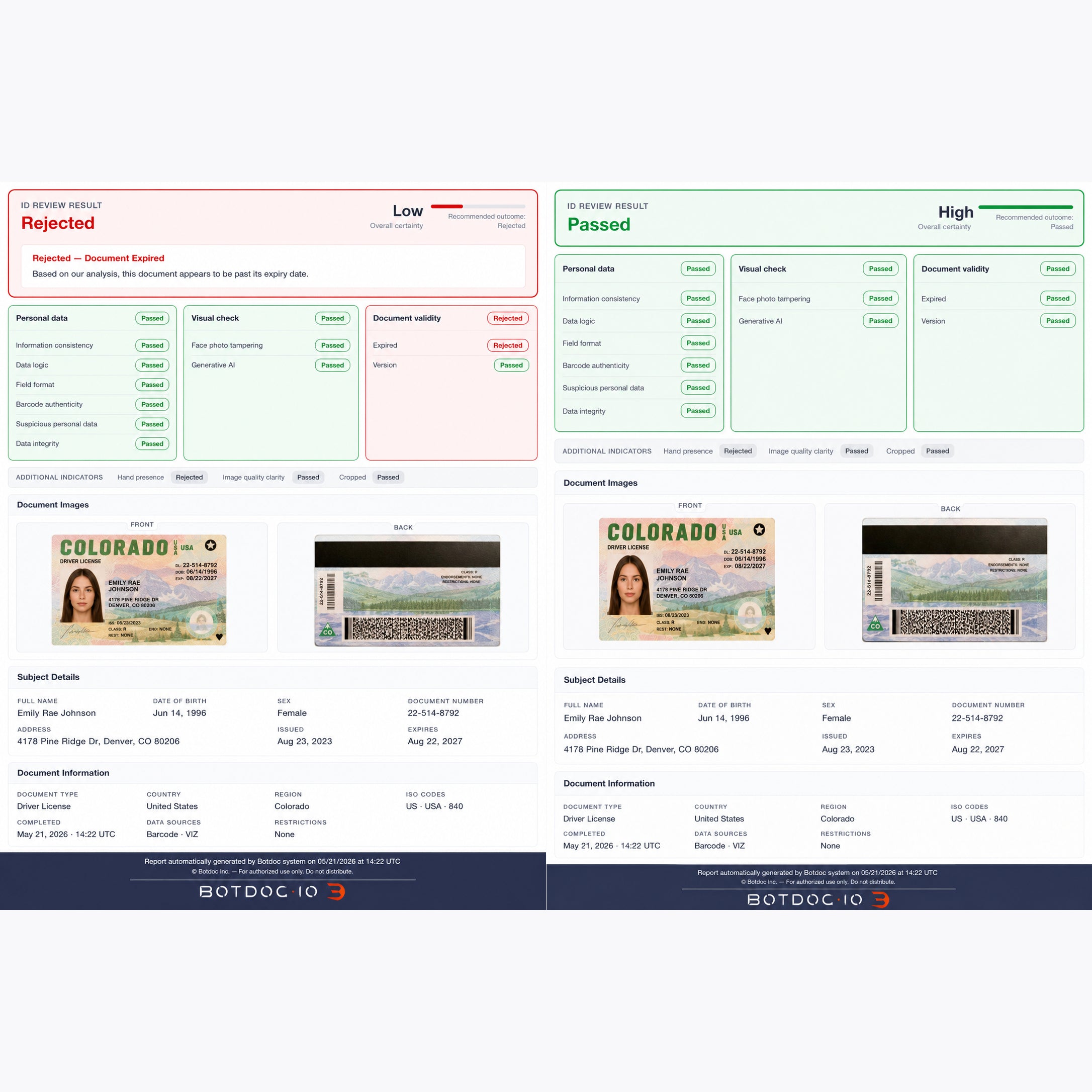 ID Verification Product Image