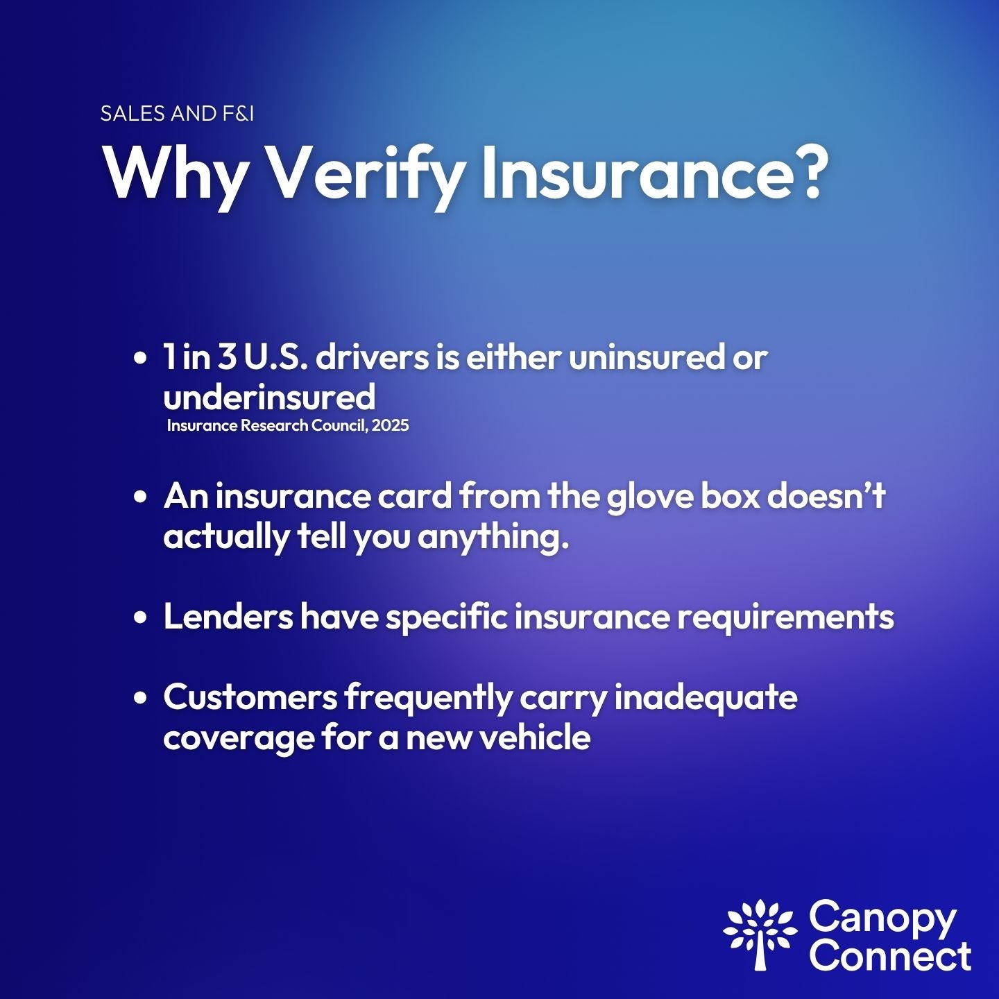 Canopy Connect Insurance Verification for Sales F&I