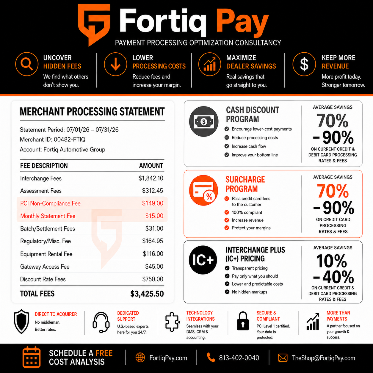 Secure, Flexible Payment Solutions for Automotive Dealerships