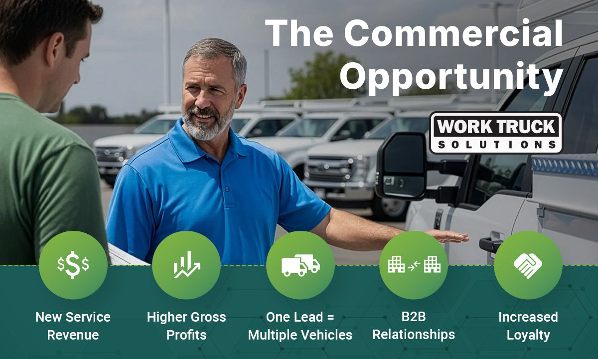 Unlock the Hidden Commercial Opportunity with Work Truck Solutions