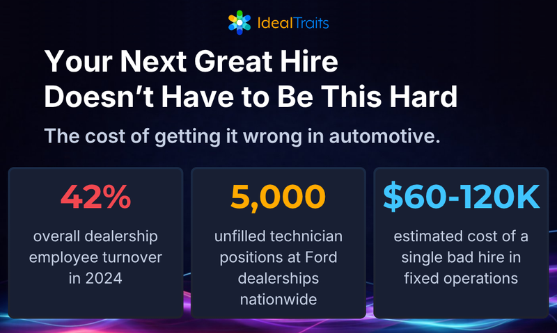 Your Next Great Hire Doesn’t Have to Be This Hard