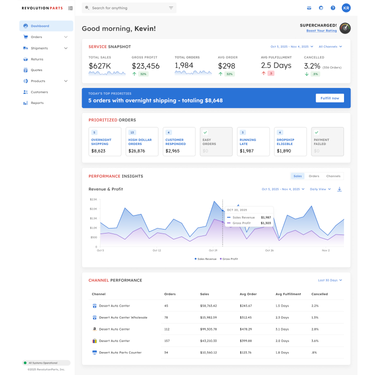 Parts eCommerce Platform for Ford & Lincoln