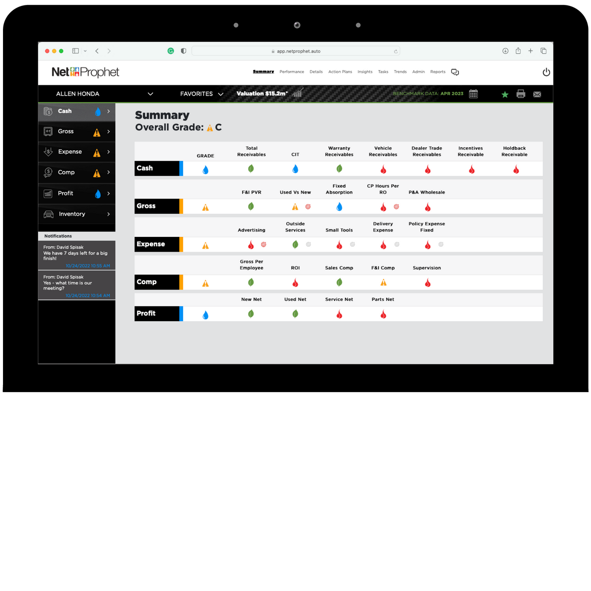NetProphet