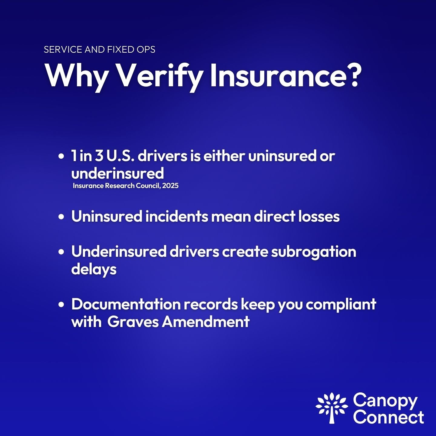 Canopy Connect Insurance Verification for Loaners