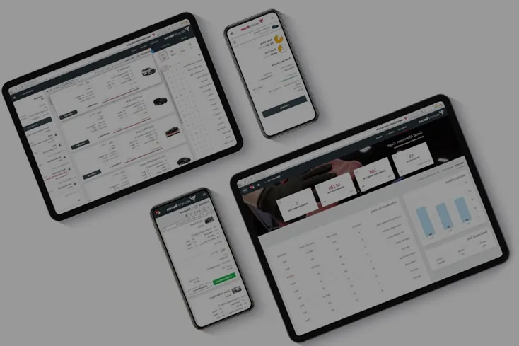 Mobile devices with dashboards